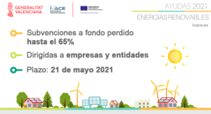Ayudas energías renovables